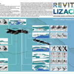 Elaborat integralne zaštite i revitalizacije povijesnih naselja u krajolicima otoka Korčule i Mljeta u Dubrovačko-neretvanskoj županiji