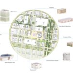 Innovation park artificial intelligence | foto: MVRDV