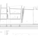 The Holy Redeemer Church and Community Centre of Las Chumberas